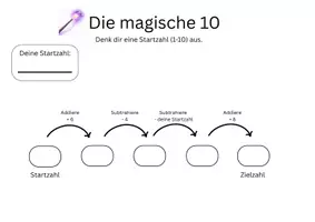 Vorschau - Arbeitsblätter - Wir werden Zahlenzauberer – Zahlentricks entdecken (Die magische 10) - Seite 2