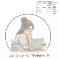 Aperçu - Préparation de séance / Séance complète - Atelier de révision : les expansions du nom - Page de couverture