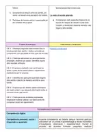 Vista previa - Hojas de trabajo - Projecte Descobrim Els 5 sentits - página 2