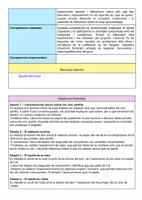 Vista previa - Hojas de trabajo - Projecte Descobrim Els 5 sentits - página 3