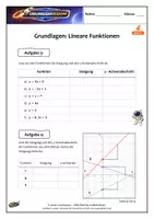 Vorschau - Unterrichtsreihen - Übungspaket Lineare Funktionen - für Einsteiger oder zur Wiederholung (+Selbsteinschätzungsbogen) - Seite 3