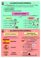 Vista previa - Refuerzo / NEE / Materiales de apoyo - Flashcards Tema 7: Conocemos España - página 2