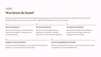 Vorschau - Präsentationen/Tafelbilder - Populismus & Extremismus analytisch unterscheiden | Wissenschaftlich fundierte Unterrichtseinheit für die Sekundarstufe II - Seite 1