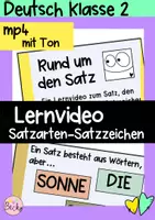 Vorschau - Präsentationen/Tafelbilder - Lernvideo Satzarten Satzzeichen (Erklärvideo) #homeschooling - Deckblatt