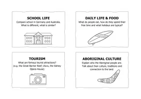 Vorschau - Arbeitsblätter - Australia - Speaking Cards - Seite 2