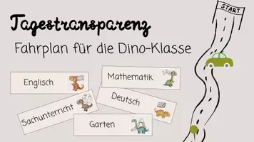 Vorschau - Präsentationen/Tafelbilder - Tagestransparenz Dinoklasse - Seite 1