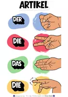 Vorschau - Fördermaterial/Inklusion - Artikel von Nomen (der, die, das) - Deckblatt