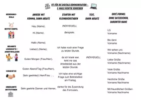 Vorschau - Arbeitsblätter - E-Mail-Knigge - Deckblatt