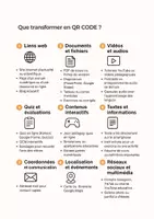 Aperçu - Outils du professeur - Créer un QR CODE facilement - Page 2