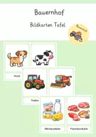 Vorschau - Bildkarten - Bauernhof Bildkarten - Tafelmaterial und Wortschatzkarten - Deckblatt