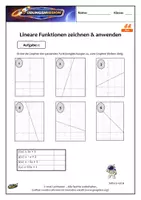 Vorschau - Unterrichtsreihen - Übungspaket Lineare Funktionen - für Fortgeschrittene oder zur Wiederholung (+Selbsteinschätzungsbogen) - Seite 2