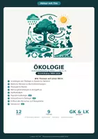 Vorschau - Prüfungsvorbereitung - Biologie - Ökologie (Kompakt fürs Abi) - Deckblatt