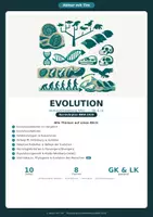 Vorschau - Prüfungsvorbereitung - Biologie - Evolution (Kompakt fürs Abi) - Deckblatt