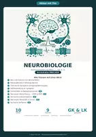 Vorschau - Prüfungsvorbereitung - Biologie - Neurobiologie (Kompakt fürs Abi) - Deckblatt