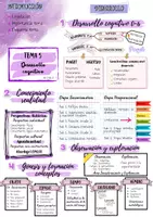 Vista previa - Tarjetas / Manipulativos - Esquema T5. Desarrollo cognitivo (Opos Ed. Infantil) - página 2