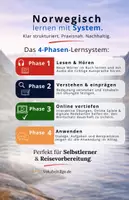 Vorschau - Arbeitsblätter - Norwegisch Vokabeltrainer für Anfänger (A1–A2) - Seite 1