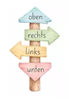 Vorschau - Poster - Orientierungs-Poster | links, rechts, oben, unten | 1. / 2. Klasse - Seite 1