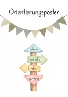 Vorschau - Poster - Orientierungs-Poster | links, rechts, oben, unten | 1. / 2. Klasse - Deckblatt