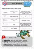 Vorschau - Arbeitsblätter - Umweltschutz - Meerestiere in Gefahr - Müll im Meer - Seite 2