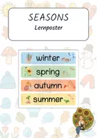 Vorschau - Poster - Seasons Lernposter - Deckblatt