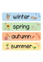 Vorschau - Poster - Seasons Lernposter - Seite 1