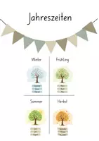 Vorschau - Poster - Jahreszeiten-Poster | 1. / 2. Klasse - Deckblatt