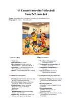 Vorschau - Unterrichtsreihen - Volleyball 8. Klasse - Reihenplanung & Püfungsbogen - Deckblatt