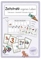 Vorschau - Arbeitsblätter - Zeitstrahl zum eigenen Leben (Chronologie verstehen, Historisches Lernen in der GS) - Deckblatt