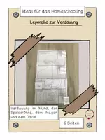 Vorschau - Poster - Leporello zur menschlichen Verdauung - Deckblatt