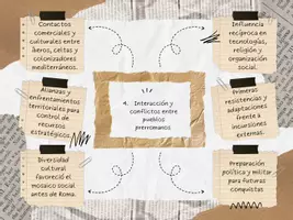 Vista previa - Para docentes: organización, planificación y formación - Esquema resumen Tema 24 - página 3