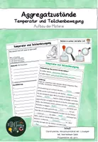 Vorschau - Arbeitsblätter - Temperatur und Teilchenbewegung - Deckblatt