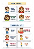 anteprima - Materiale di supporto/inclusione - Inglese : capelli e corpo (classe 3 elem) - Pagina 3