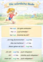 Vorschau - Unterrichtsreihen - Extrem kleinschrittiger Lehrgang zur Zeichensetzung der wörtliche Rede (mit Klassenarbeit) - Seite 1