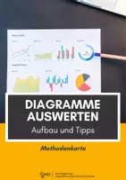 Vorschau - Arbeitsblätter - Diagramme auswerten: Methodenkarte - Deckblatt