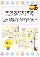 Vista previa - Presentaciones - ELECTRICITY AND ELECTRICAL CIRCUITS- LA ELECTRICIDAD Y LOS CIRCUITOS ELÉCTRICOS - Portada