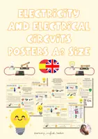 Vista previa - Presentaciones - ELECTRICITY AND ELECTRICAL CIRCUITS- LA ELECTRICIDAD Y LOS CIRCUITOS ELÉCTRICOS - página 1