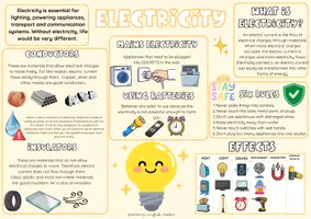 Vista previa - Presentaciones - ELECTRICITY AND ELECTRICAL CIRCUITS- LA ELECTRICIDAD Y LOS CIRCUITOS ELÉCTRICOS - página 2