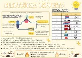 Vista previa - Presentaciones - ELECTRICITY AND ELECTRICAL CIRCUITS- LA ELECTRICIDAD Y LOS CIRCUITOS ELÉCTRICOS - página 3