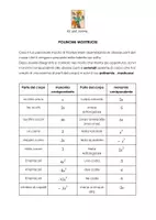 anteprima - Programmi scolastici / Materiali per docenti - POLINOMI MOSTRUOSI_attività introduttiva ai polinomi - Pagina 1