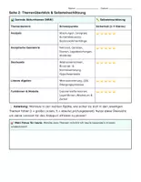 Vorschau - Arbeitsblätter - Mathematik Abitur NRW – Last Minute Check-Up (GK & LK) | Abi Übungen mit Lösungen & Schnellcheck - Seite 3