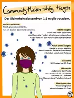 Vorschau - Merkblätter - Corona: Tipps zum Tragen von Community Masken (Maskenpflicht) - Seite 2