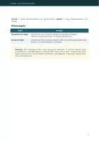 Vorschau - Prüfungsvorbereitung - Biologie - Ökologie (Kompakt fürs Abi) - Seite 3
