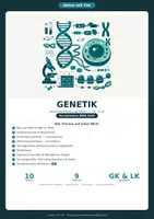 Vorschau - Prüfungsvorbereitung - Biologie - Genetik (Kompakt fürs Abi) - Deckblatt