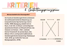 Vorschau - Poster - Gestalten und Darstellen Übersicht - Seite 2