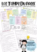 Vorschau - Arbeitsblätter - Révision: Imparfait, passé-composé ou plus-que-parfait? - Deckblatt
