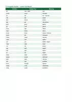 Vorschau - Unterrichtsreihen - Workbook simple past Englisch mit Differenzierung - Seite 3