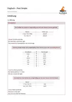 Vorschau - Merkblätter - Englisch - Past Simple - Grammatikmodul - Klasse 7-8 - Seite 1