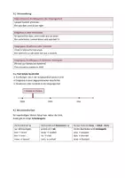Vorschau - Merkblätter - Englisch - Past Simple - Grammatikmodul - Klasse 7-8 - Seite 3