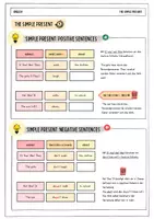 Vorschau - Arbeitsblätter - Simple Present (ausführliche Erklärung + vielfältige Übungen) - Seite 1