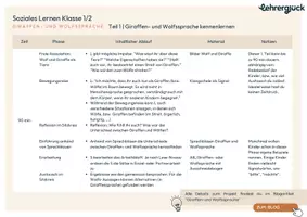 Vorschau - Stundenentwürfe - Soziales Lernen mit der Giraffen- und Wolfssprache (Klasse 1 und 2) - Seite 1